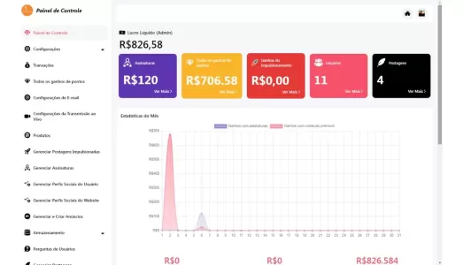 Sistema Para Criadores De Conteúdo Tipo Onlyfans 5