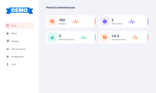 Construtor de sites de Páginas HTML 5