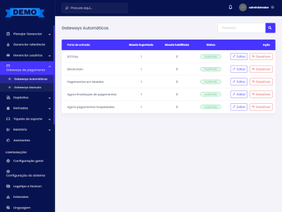Plataforma De Investimento Bitcoin 3
