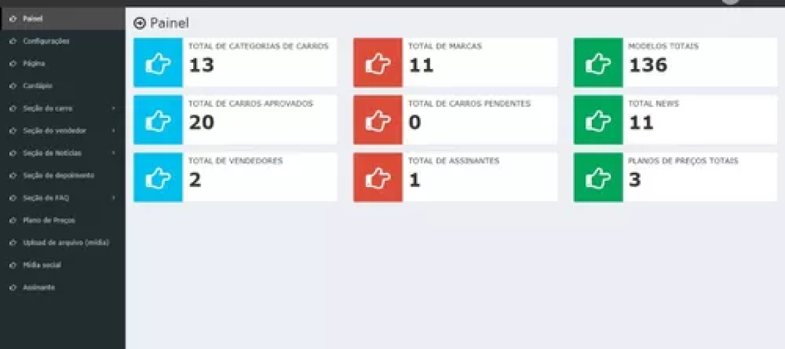 Sistema Venda De Automóveis