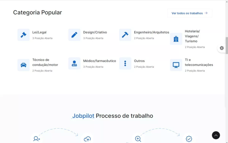 Sistema De Empregos Laravel
