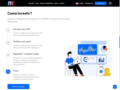 Plataforma de Negociação Digital 4