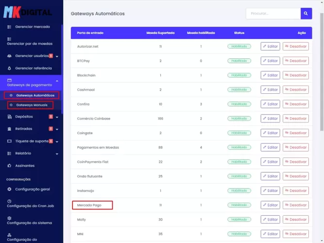 Plataforma de Negociação Digital