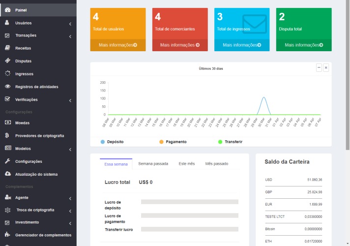 Sistema Gateway de pagamento