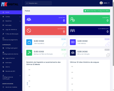 Plataforma de Mineração DogeCoin 3