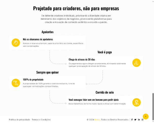 Sistema De Doação E Assinatura