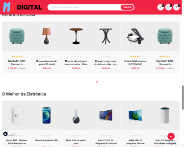 Sistema Ecommerce CMS Com PWA 5