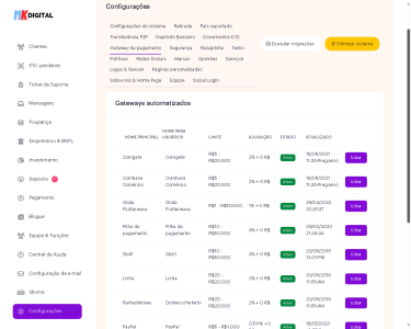 Sistema De Solução Financeira 7
