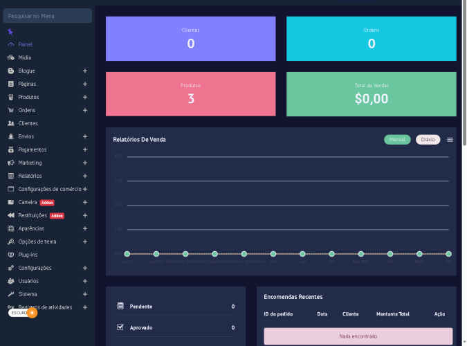 Sistema Ecommerce CMS Com PWA