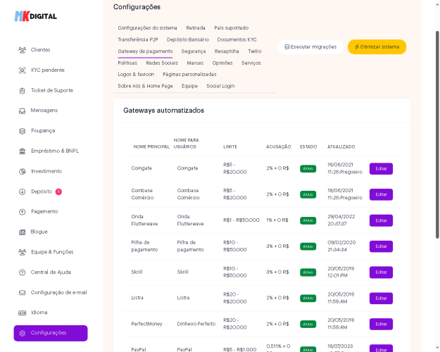 Sistema De Solução Financeira