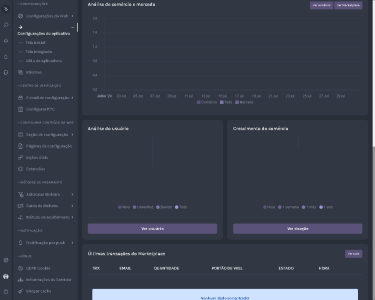Plataforma de Negociação P2P 5