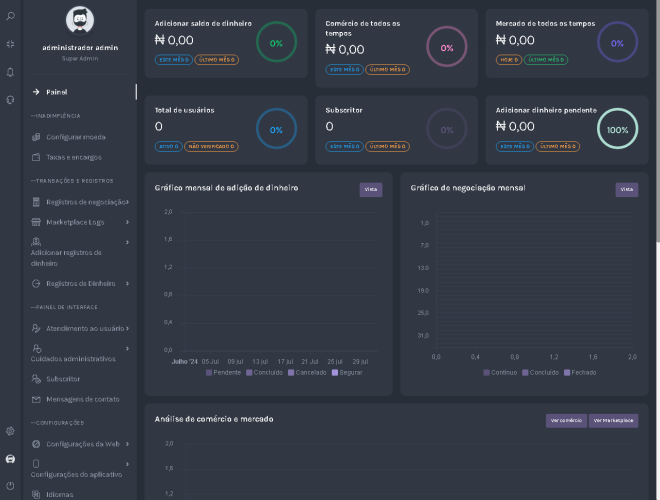 Plataforma de Negociação P2P