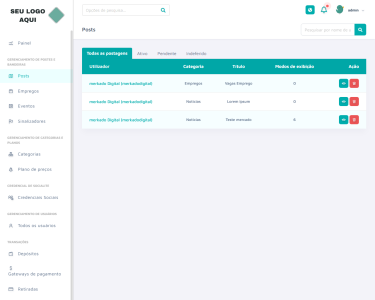 Script Para Fórum Vagas De Emprego E Eventos 8