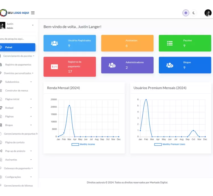 Sistema Criador Sites Para Restaurante E Lanchonete Php