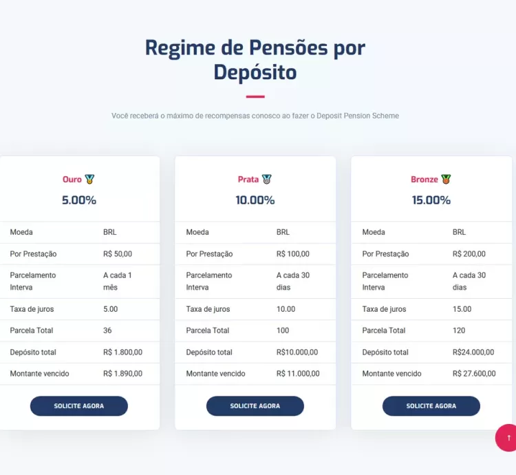 Sistema Bancário Completo Php