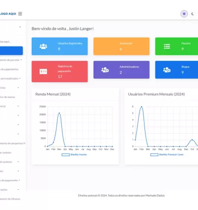 Sistema Criador Sites Para Restaurante E Lanchonete Php 4