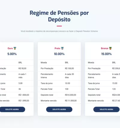 Sistema Bancário Completo Php 5