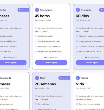 Sistema Para Investimentos Cripto Trading Vários Níveis Php 10