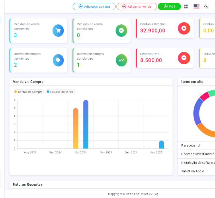 Sistema De Faturamento, Pos, Cobrança Estoque Com Gst E Crm