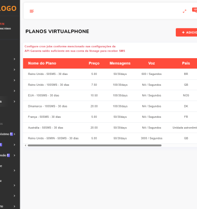 Sistema Crypto P2P Exchange, Cartões De Débito Gateway De Pagamento 8