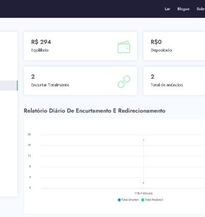 Sistema Para Encurtador De Url 5