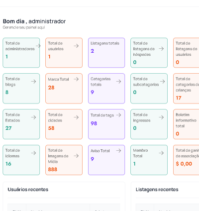 Sistema Para Listagem De Anúncios E Classificados Php 3