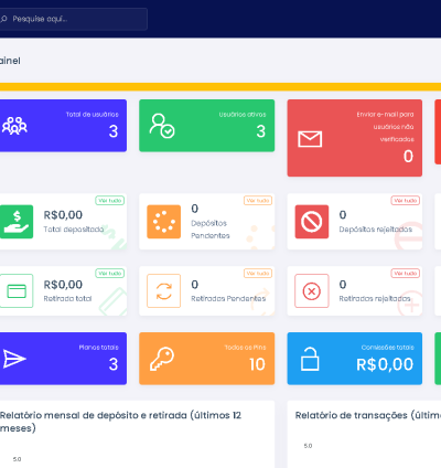 Sistema Investimentos Matriz Multinível 7