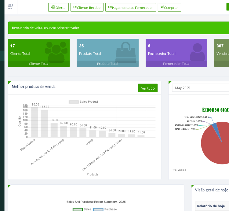 Sistema Erp Para Produtos Lojas E Gestão De Empresa