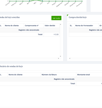 Sistema Erp Para Produtos Lojas E Gestão De Empresa 3
