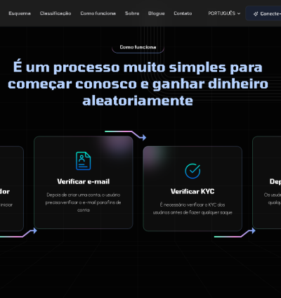 Sistema Para Investimentos Com Sistema Classificação 13