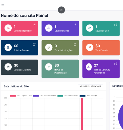Sistema Para Investimentos Com Sistema Classificação 5