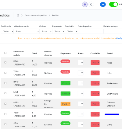 Plataforma Para Pedidos De Restaurantes 6
