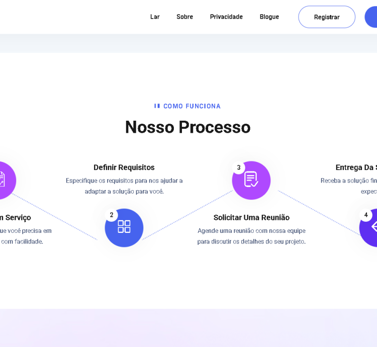 Sistema Gateway De Pagamento Completo, Carteira E Sistema Qr