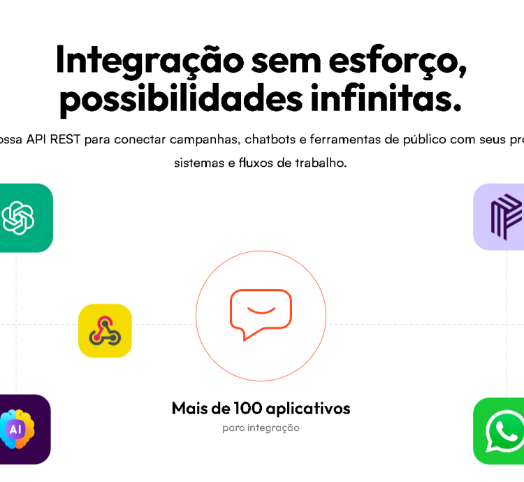 Marketing com IA | Automação de Chat e Envio em Massa no WhatsApp SaaS