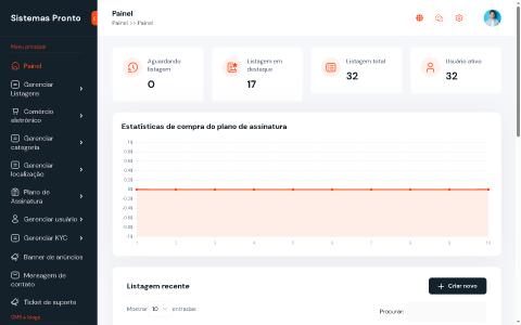 Script Laravel Para Classificados 6