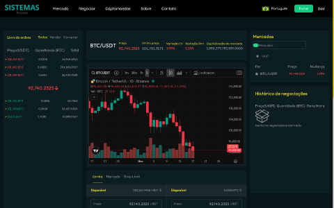 Exchange Criptomoedas SPOT, P2P e Futuros 11