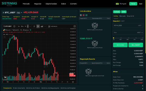 Exchange Criptomoedas SPOT, P2P e Futuros 10