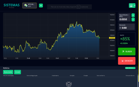 Exchange Criptomoedas SPOT, P2P e Futuros 7