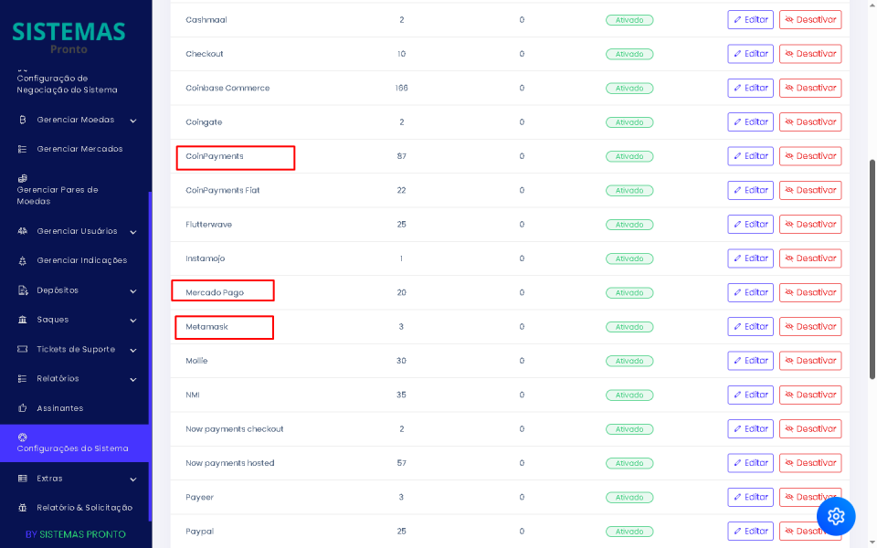 Exchange Criptomoedas SPOT, P2P e Futuros