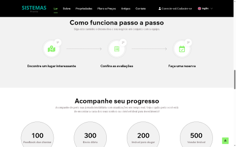 Script Compra E Venda De Imóveis | Aluguel De Imóveis 3