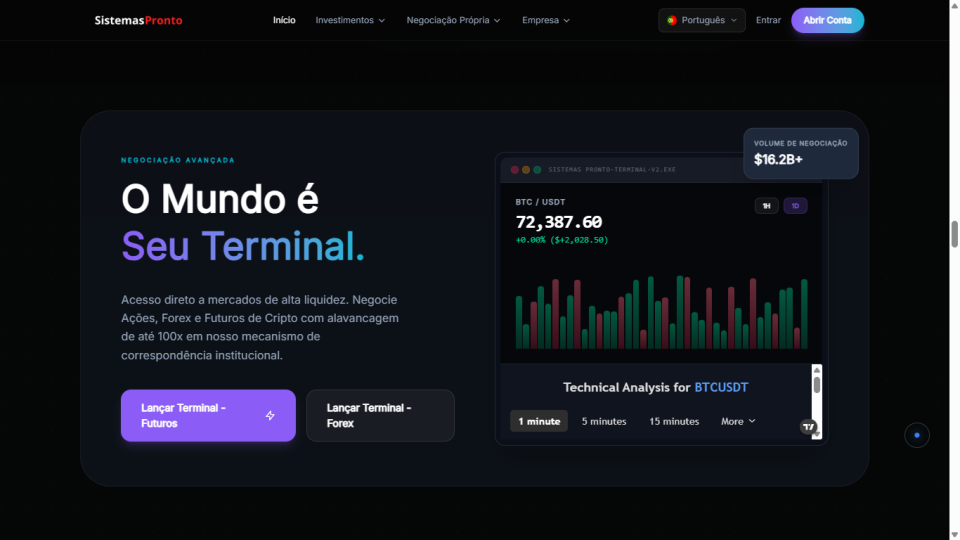 Script Php De Trading Investimentos,forex, Ações Negociação