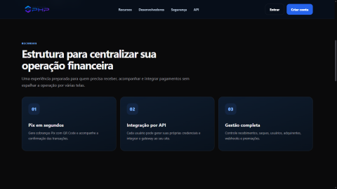 Gateway de Pagamentos Pix PHP + Código-Fonte Completo 3