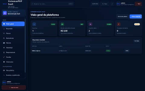 Sistema ERP SaaS Multiempresa PHP com CRM e Assinaturas 7