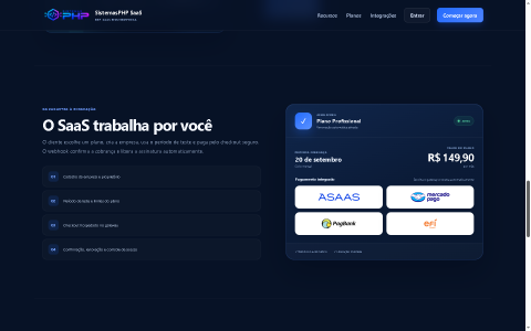 Sistema ERP SaaS Multiempresa PHP com CRM e Assinaturas 6