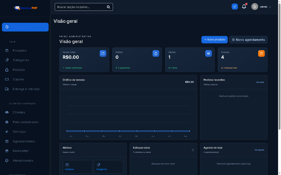Sistema PetShop PHP Completo e Responsivo