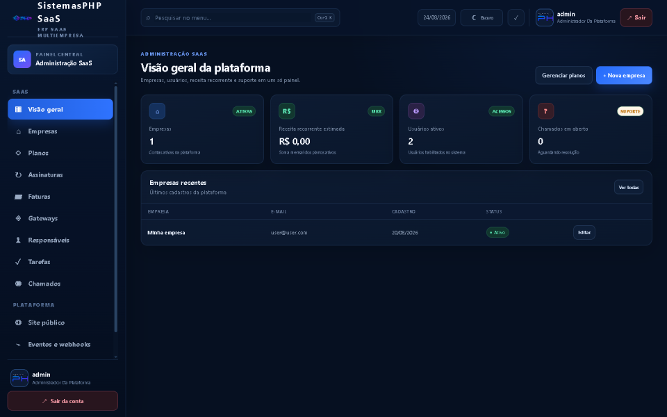Sistema ERP SaaS Multiempresa PHP com CRM e Assinaturas