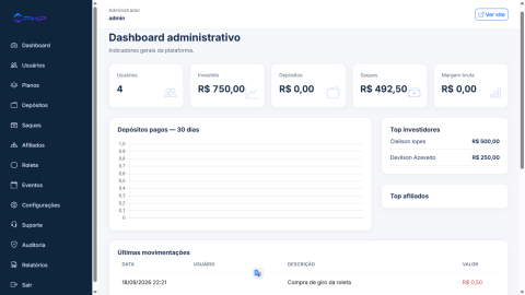 Sistema De Investimentos Php