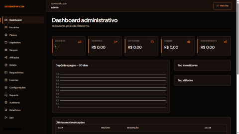 SISTEMA  DE INVESTIMENTOS COM RASPADINHA E ROLETA 8