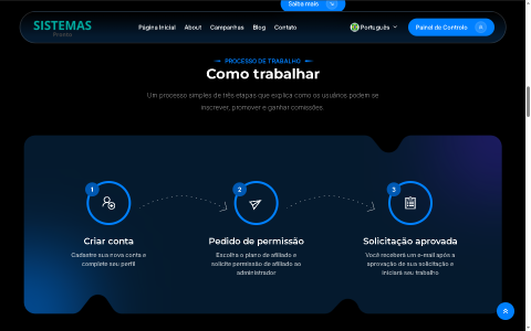 Script PHP Rede de Afiliados CPA 3